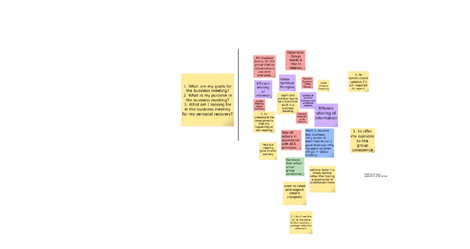 Business Meeting Brainstorming Results!